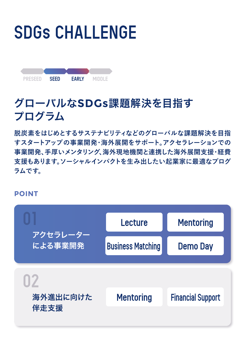 【SDGs CHALLENGE】グローバルなSDGs課題解決を目指すプログラム