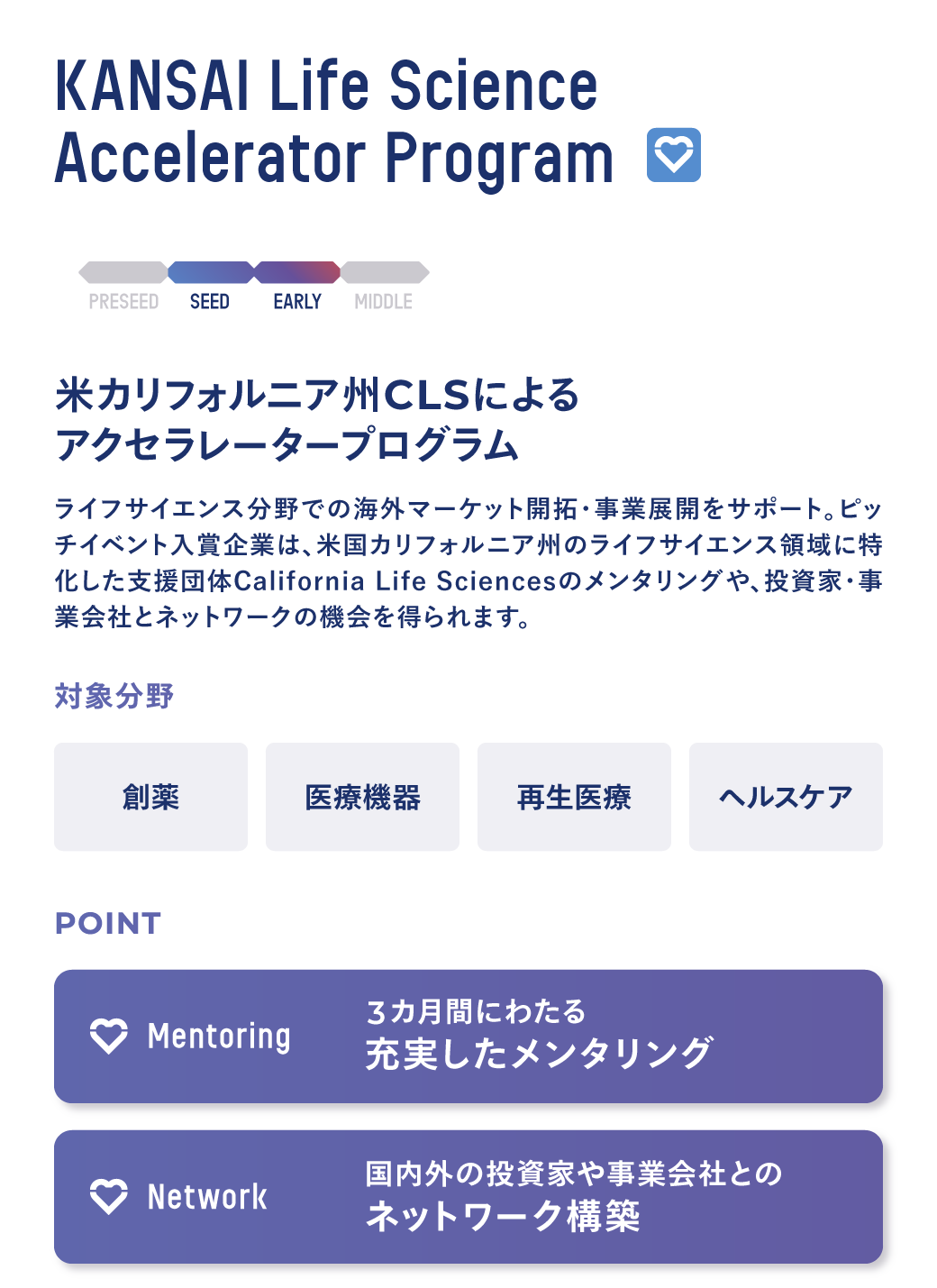 【KANSAI Life Science Accelerator Program】米カリフォルニア州CLSによるアクセラレータープログラム:ライフサイエンス分野での海外マーケット開拓・事業展開をサポート。ピッチイベント入賞企業は、米国カリフォルニア州のライフサイエンス領域に特化した支援団体California Life Sciencesのメンタリングや、投資家・事業会社とネットワークの機会を得られます。