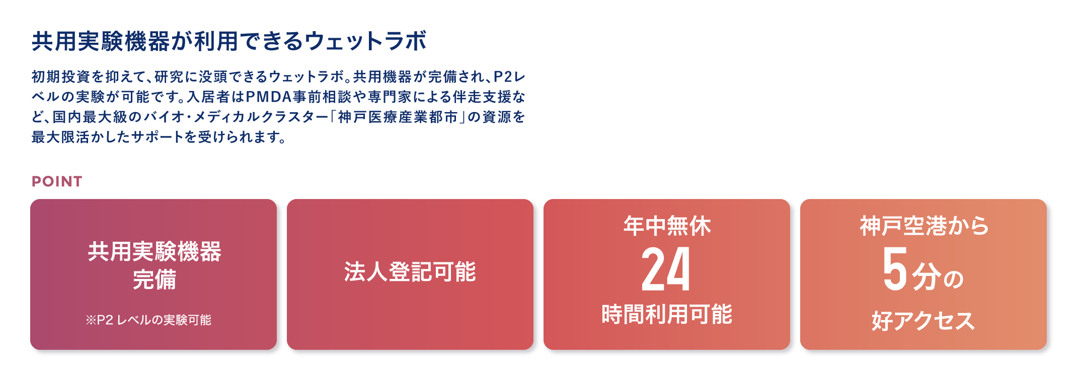 共用実験機器が利用できるウェットラボ:初期投資を抑えて、研究に没頭できるウェットラボ。共用機器が完備され、P2レベルの実験が可能です。入居者はPMDA事前相談や専門家による伴走支援など、国内最大級のバイオ・メディカルクラスター「神戸医療産業都市」の資源を最大限活かしたサポートを受けられます。