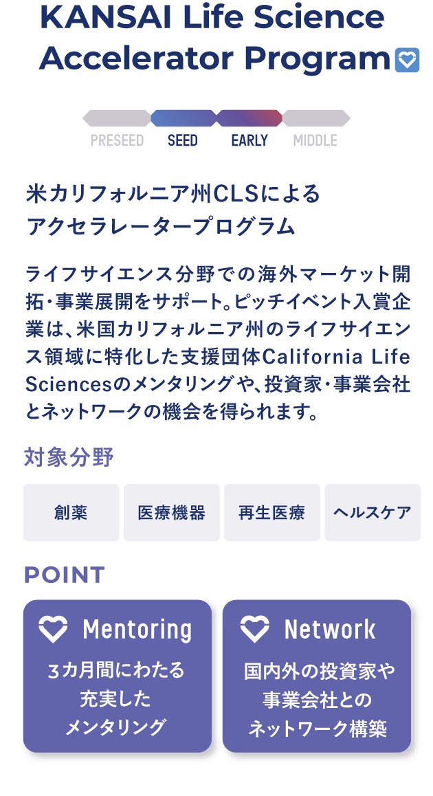 【KANSAI Life Science Accelerator Program】米カリフォルニア州CLSによるアクセラレータープログラム:ライフサイエンス分野での海外マーケット開拓・事業展開をサポート。ピッチイベント入賞企業は、米国カリフォルニア州のライフサイエンス領域に特化した支援団体California Life Sciencesのメンタリングや、投資家・事業会社とネットワークの機会を得られます。