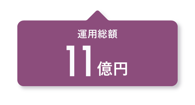 運用総額11億円